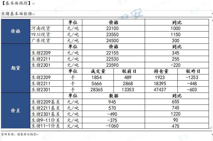 【和讯原油早报】国泰君安期货：短期多头趋势延续，近月多单持有