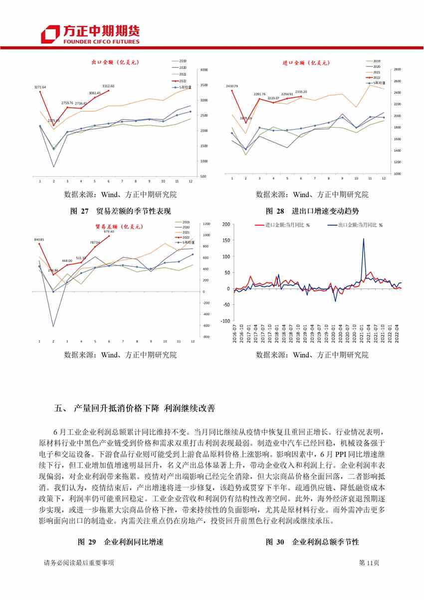 點擊看大圖 經(jīng)濟修復(fù)方向不變 地產(chǎn)決定步伐快慢
