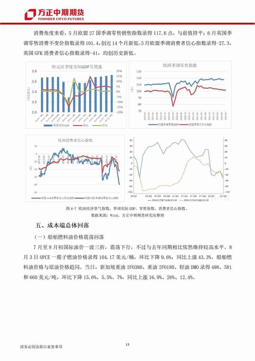 全球經(jīng)濟增速放緩 需求不振致市場回落   