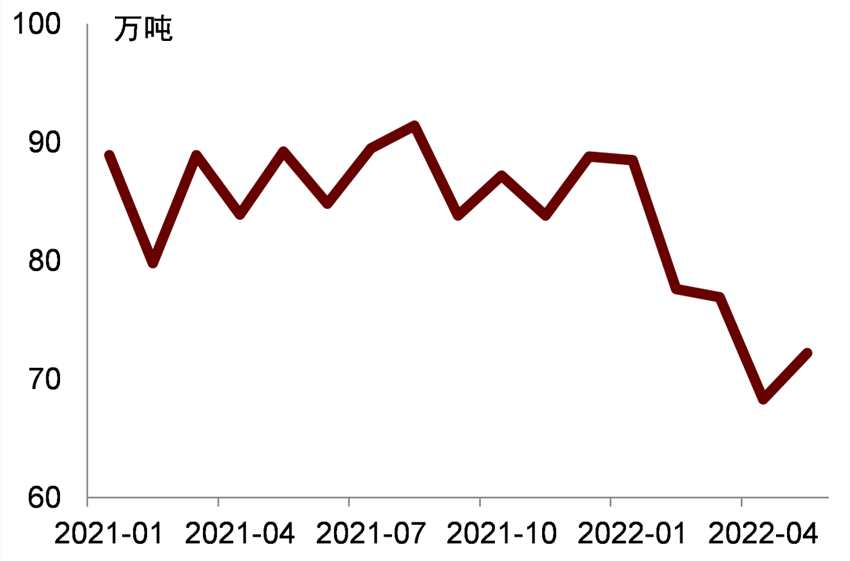 中金：能源供給沖擊下的全球綠色轉(zhuǎn)型