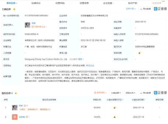 杨紫首家文化传媒公司成立 注册资本300万元