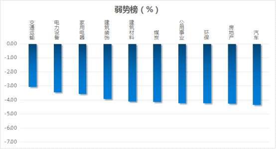 20220806_一周数评924