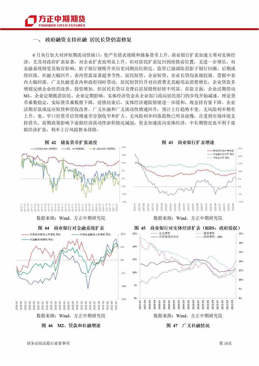 點擊看大圖 經(jīng)濟修復(fù)方向不變 地產(chǎn)決定步伐快慢