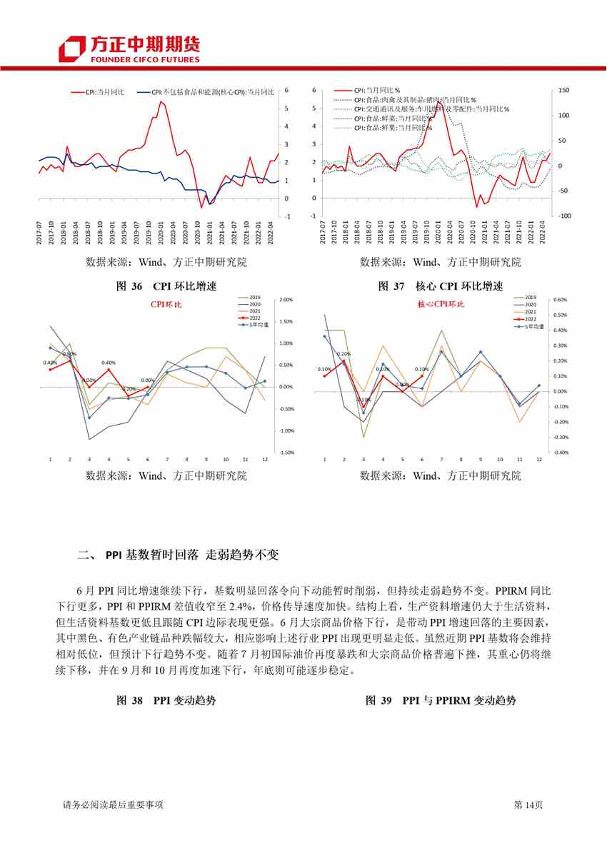 點擊看大圖 經(jīng)濟修復(fù)方向不變 地產(chǎn)決定步伐快慢