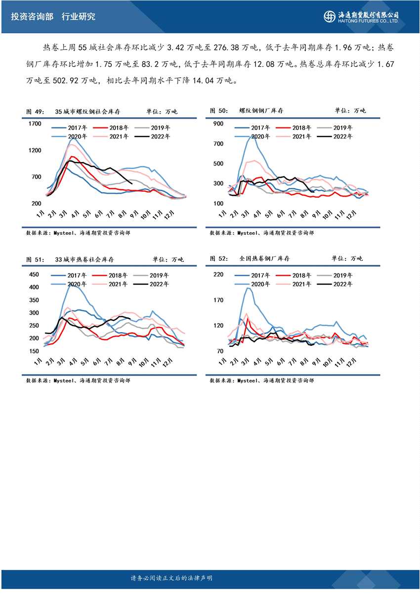 【和訊鋼材早報(bào)】海通期貨：情緒不穩(wěn)，鋼價(jià)繼續(xù)震蕩運(yùn)行