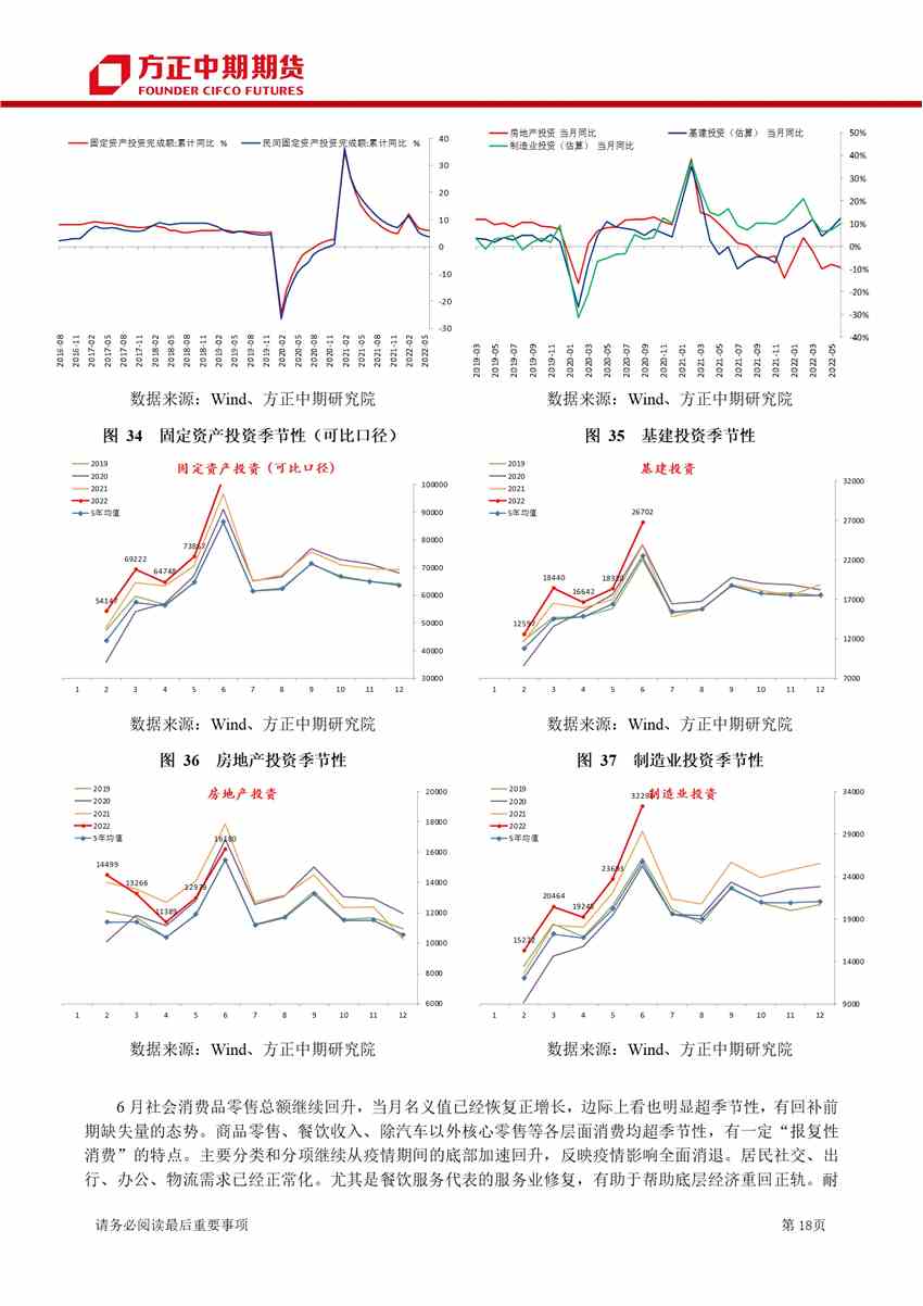 超預期利空打擊下 期指沖高回落