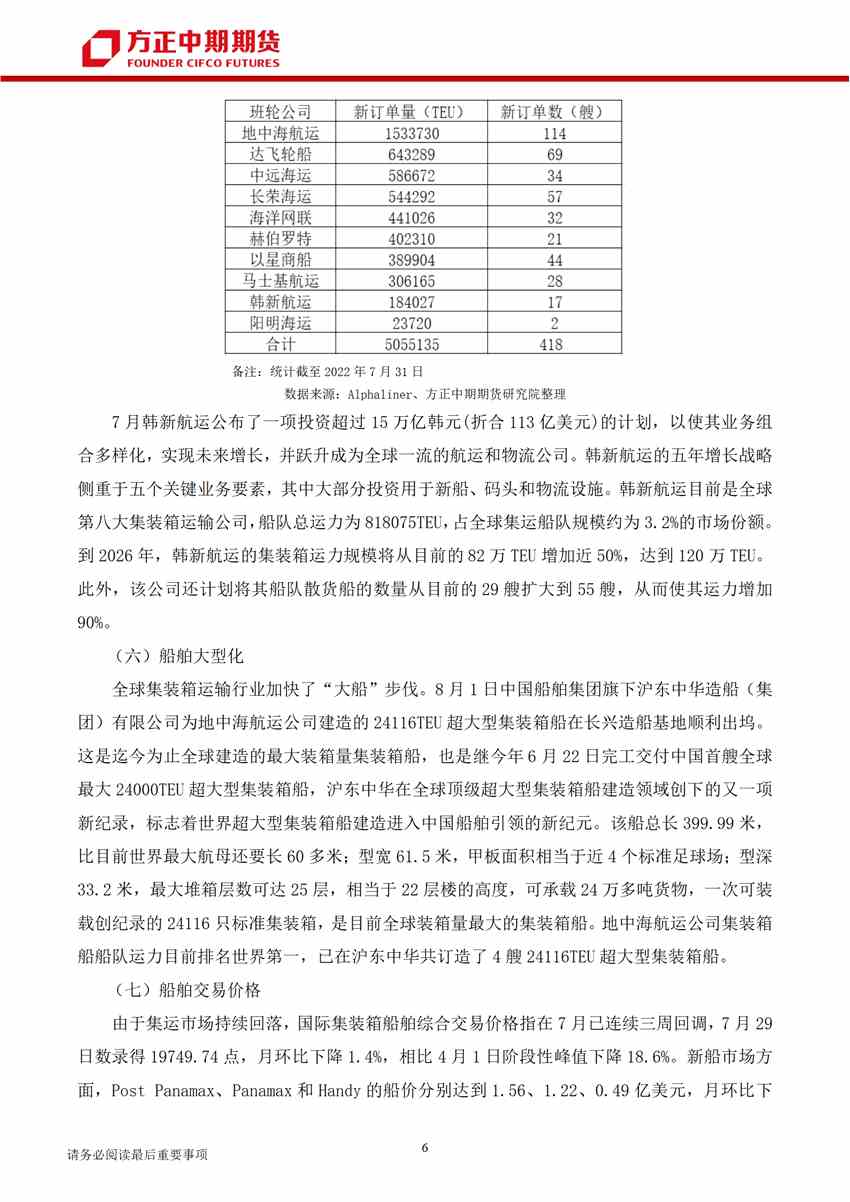 全球經(jīng)濟增速放緩 需求不振致市場回落   