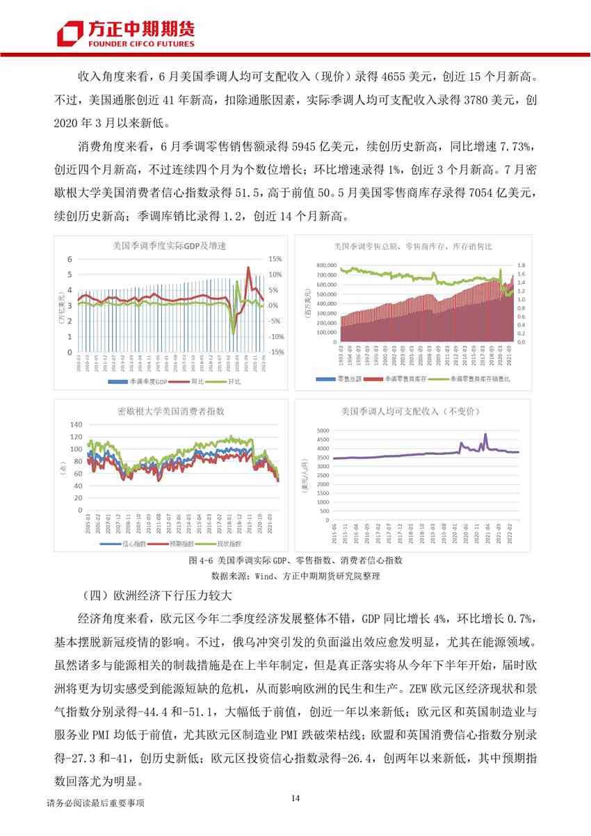 全球經(jīng)濟增速放緩 需求不振致市場回落   