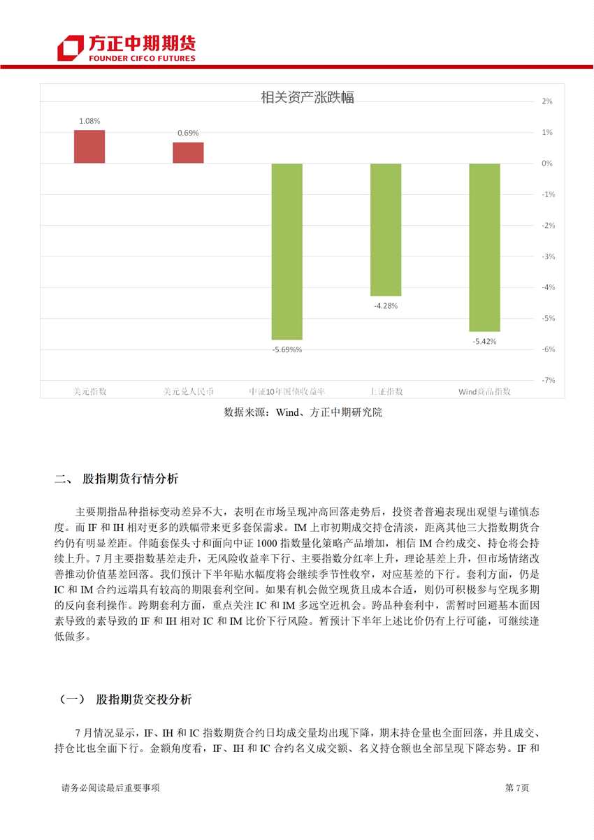 超預期利空打擊下 期指沖高回落