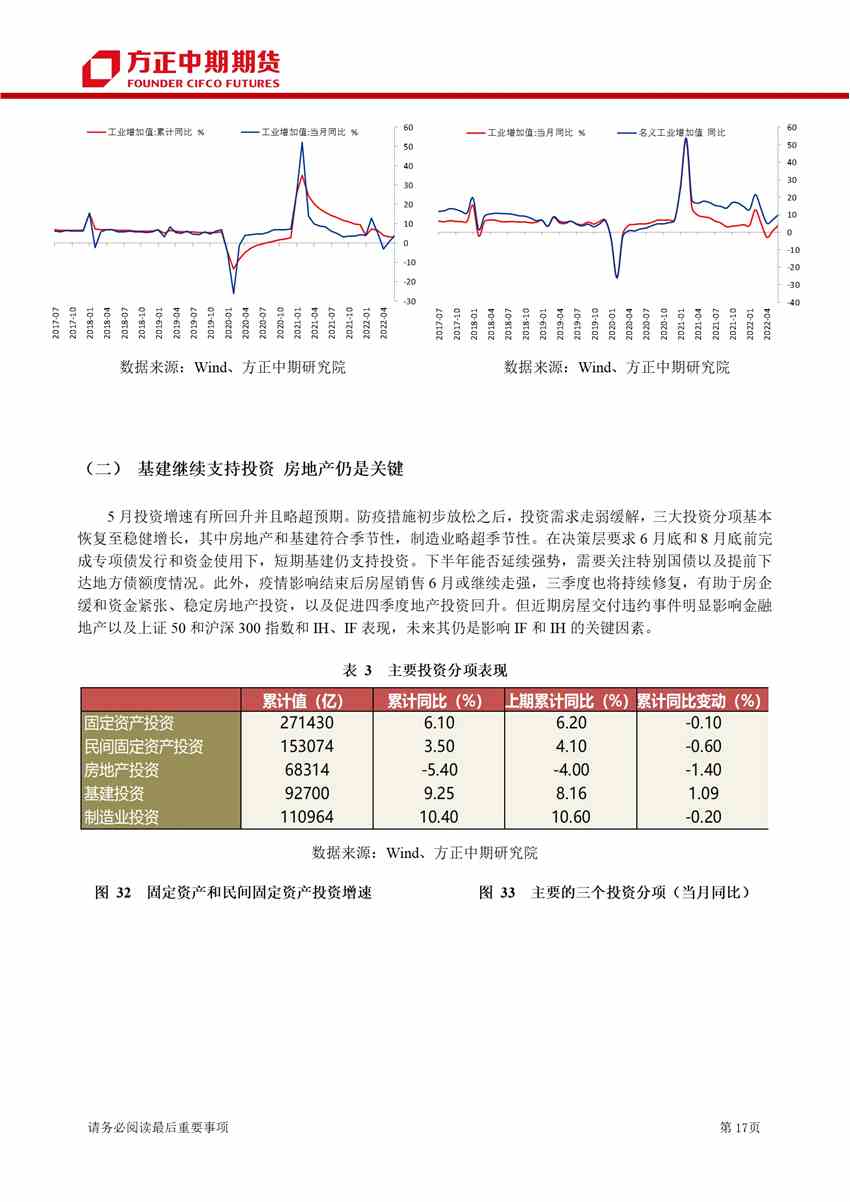 超預期利空打擊下 期指沖高回落