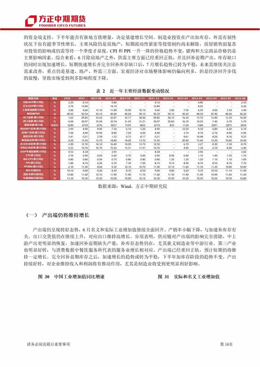超預期利空打擊下 期指沖高回落