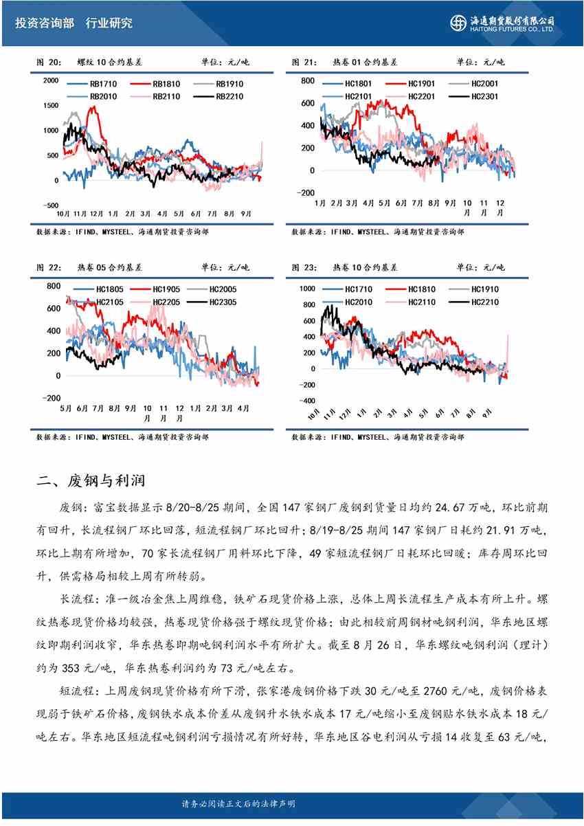 【和訊鐵礦早報(bào)】海通期貨：限電背景下供需雙弱，鋼價(jià)小幅抬升