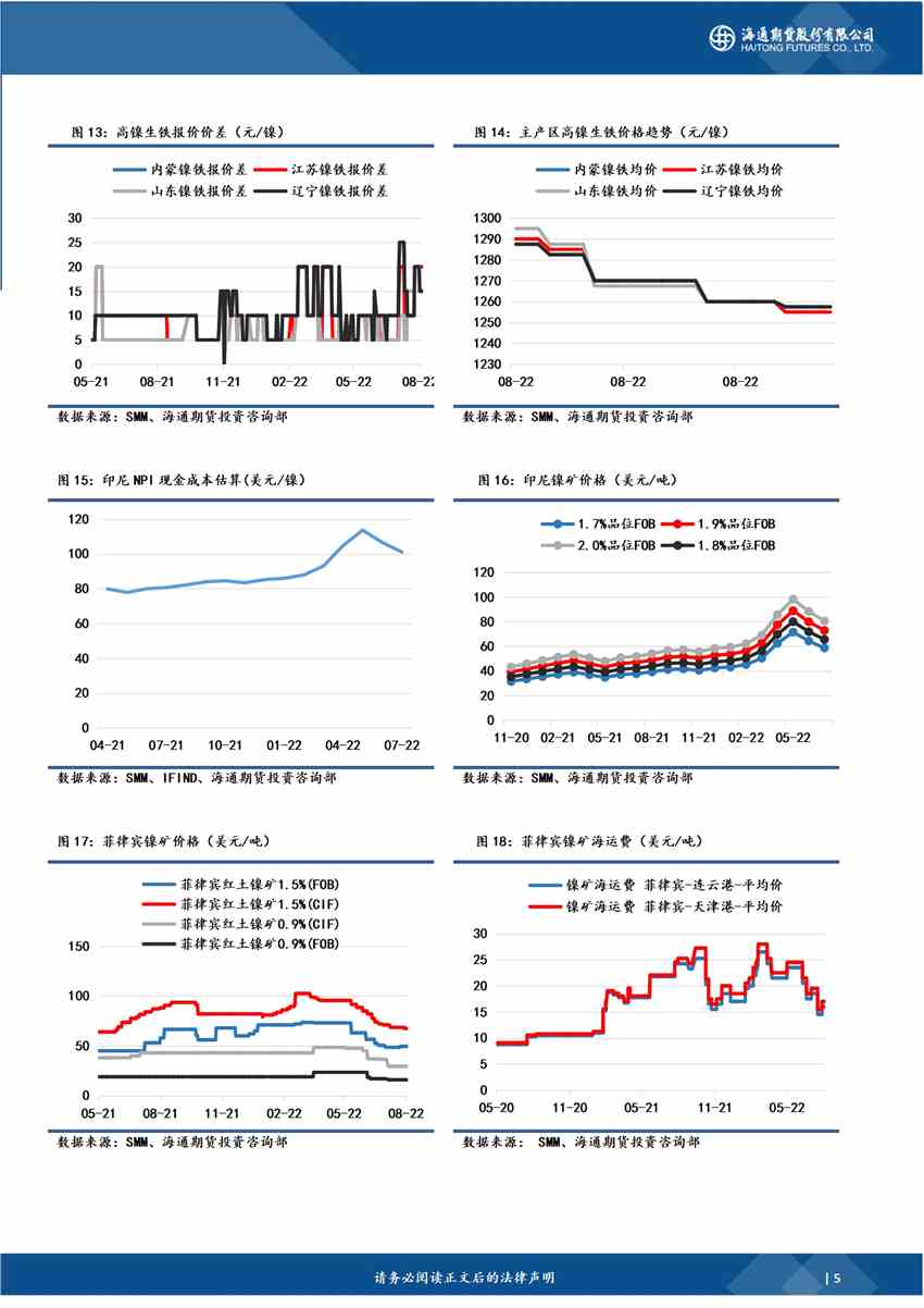 海通期貨-鎳-8月31日
