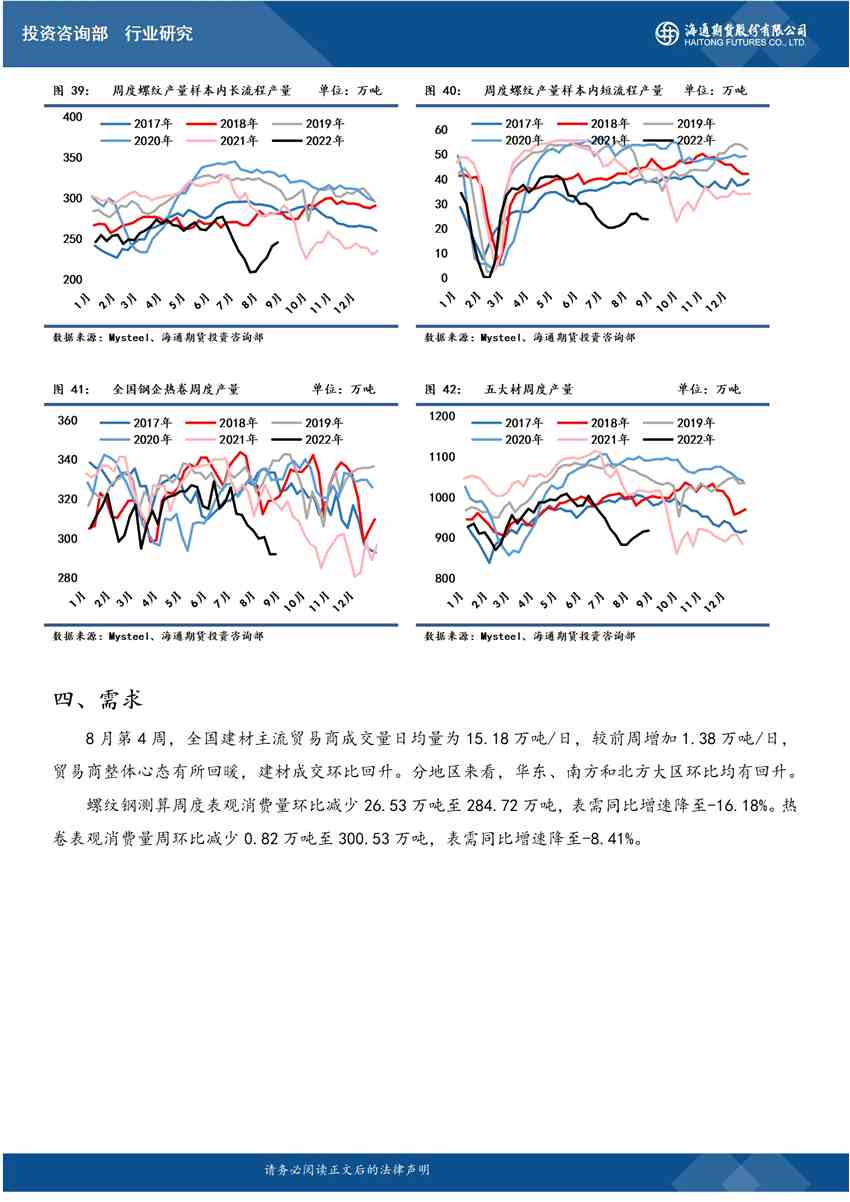 【和訊鐵礦早報(bào)】海通期貨：限電背景下供需雙弱，鋼價(jià)小幅抬升
