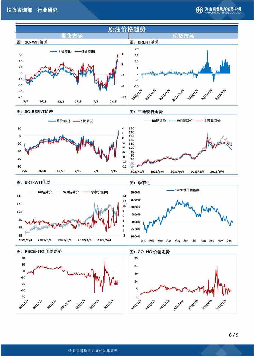 【和讯原油早报】海通期货：失守90美元关口！油价本周已大跌10%，伊核协议还会再来一棒？