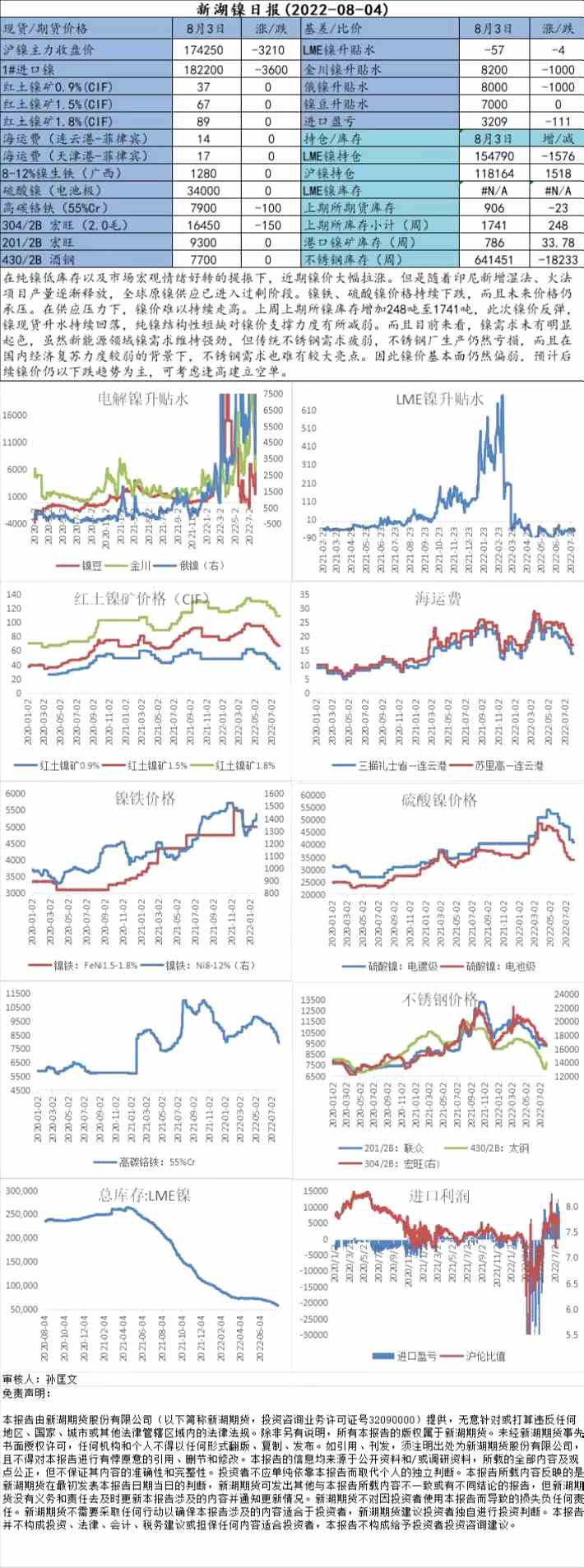 新湖期货-铁矿-8月4日