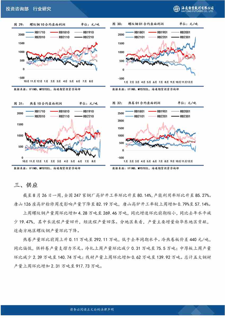 【和訊鐵礦早報(bào)】海通期貨：限電背景下供需雙弱，鋼價(jià)小幅抬升