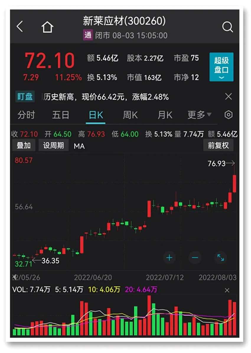 德联集团上演1分钟“天地板” 部分热门赛道股迎来调整