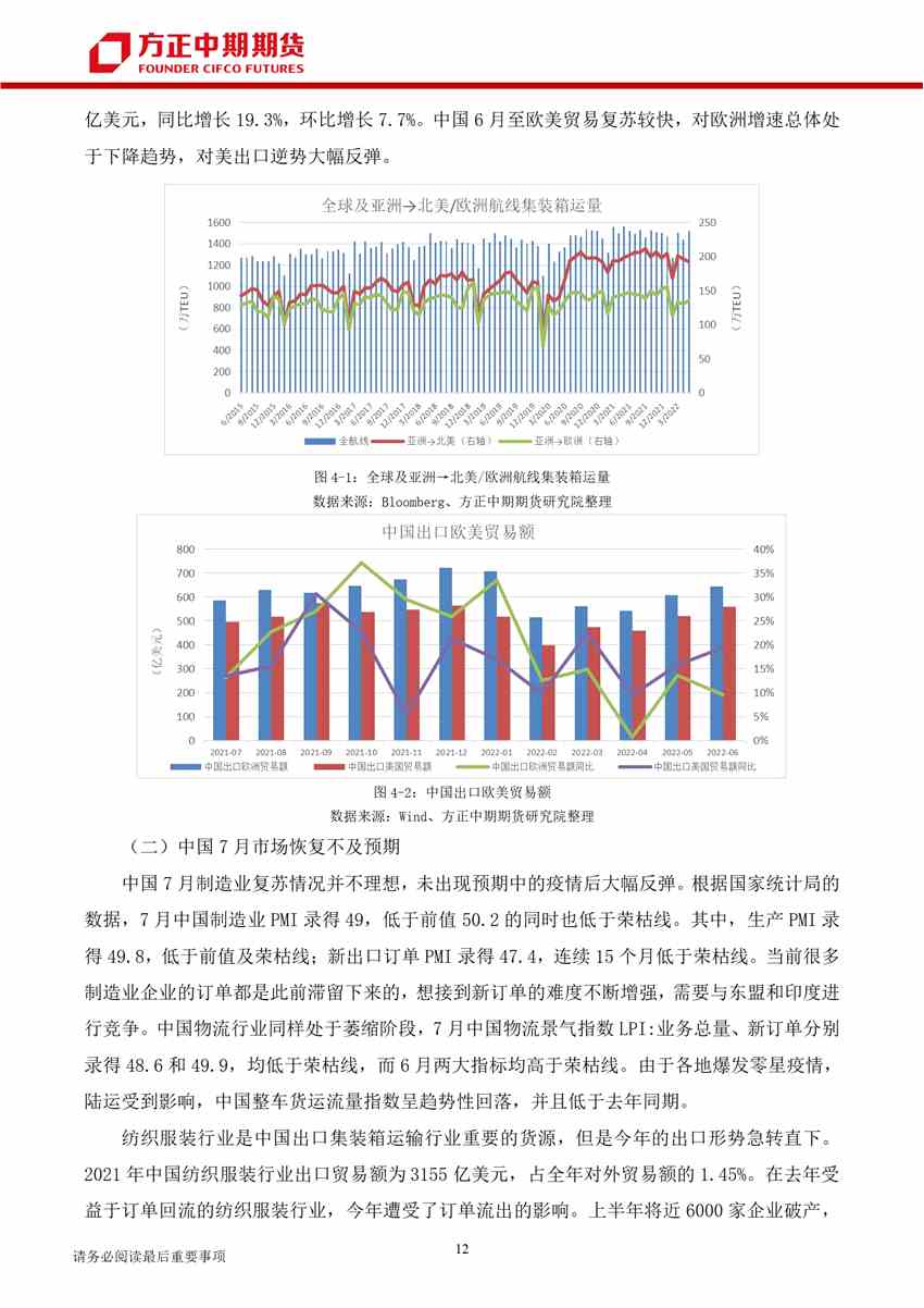 全球經(jīng)濟增速放緩 需求不振致市場回落   