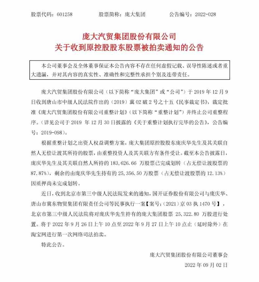 突發(fā)！昔日“4S店之王”原控股股東股票被拍賣