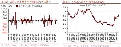 【招商策略】行业景气观察0831——油运景气上行，部分工程机械销量改善