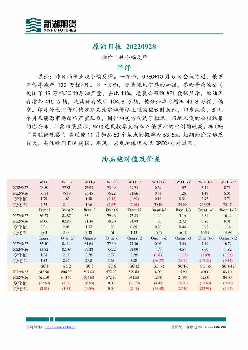 新湖期貨-原油-9月28日