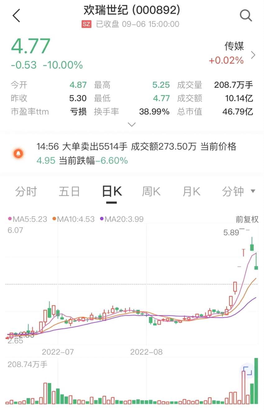 股價(jià)大幅波動 導(dǎo)致增持計(jì)劃無法實(shí)施的風(fēng)險(xiǎn)