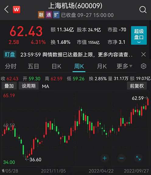 A股迎來(lái)大反攻 主力資金“喝酒吃藥”