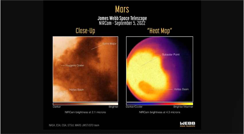 詹姆斯·韦伯太空望远镜JWST以的新方式观测火星