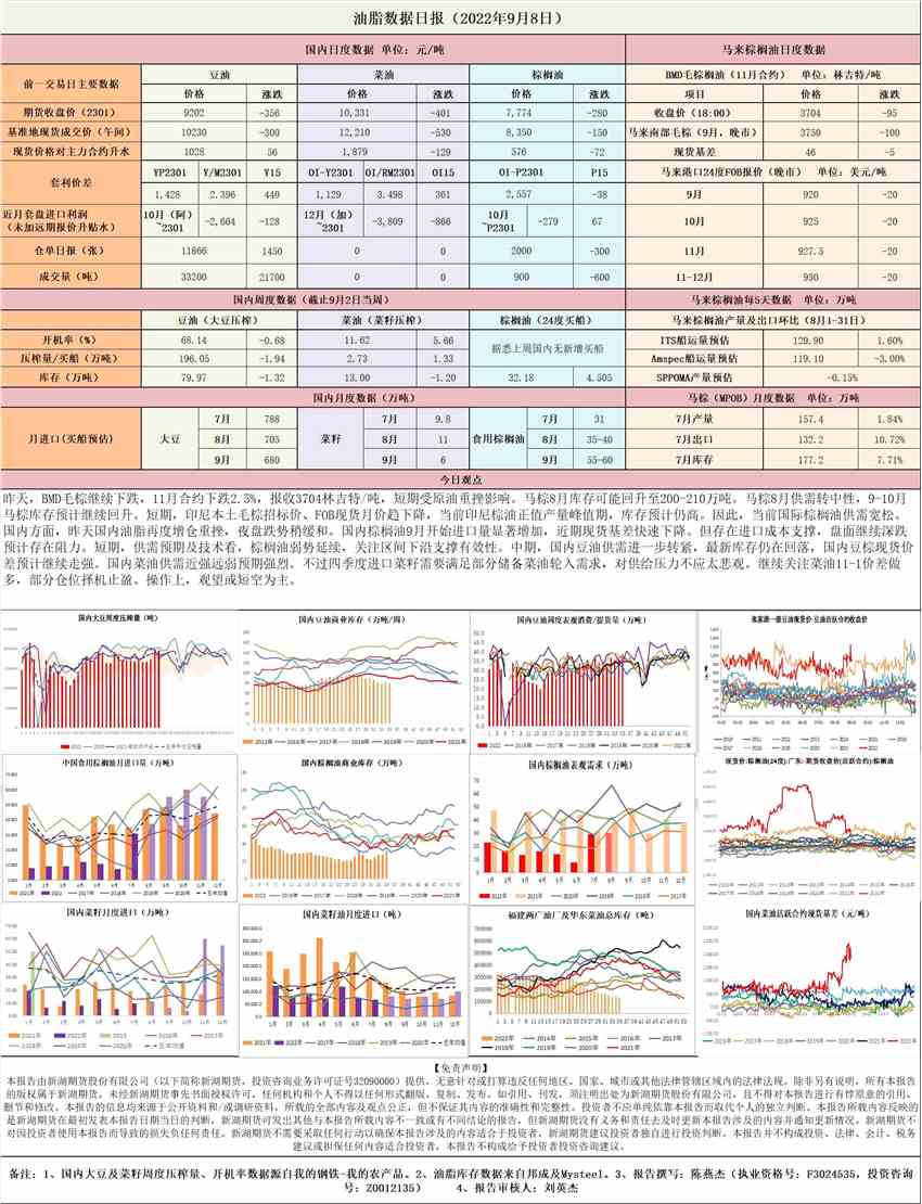 新湖期货-油脂-9月8日