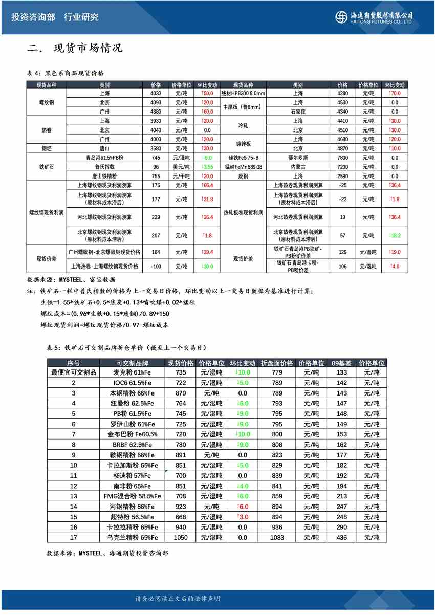 海通期货-螺纹-9月28日 