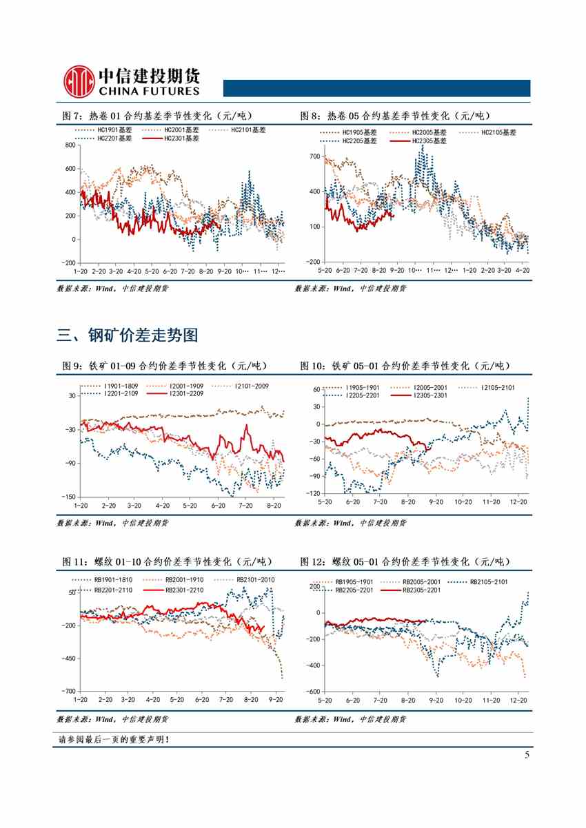 【和訊螺紋早報】南華期貨：加息壓力釋放，夜盤飄紅