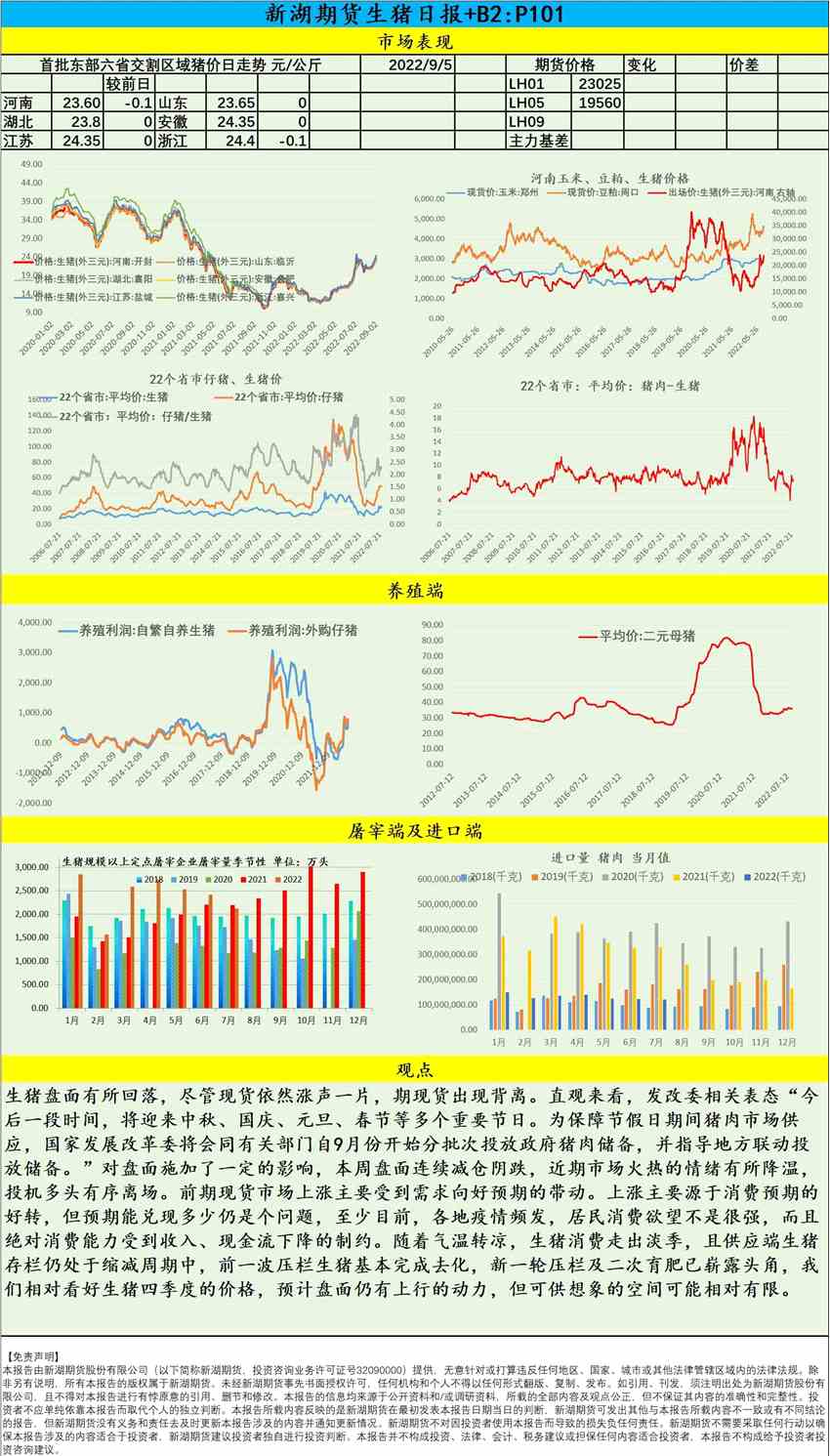新湖期貨-生豬-9月5日 