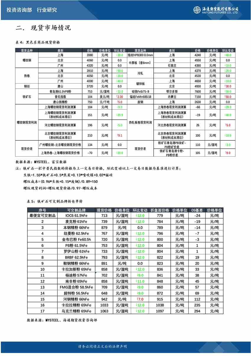 海通期貨-螺紋-9月15日 