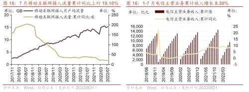 【招商策略】行业景气观察0831——油运景气上行，部分工程机械销量改善