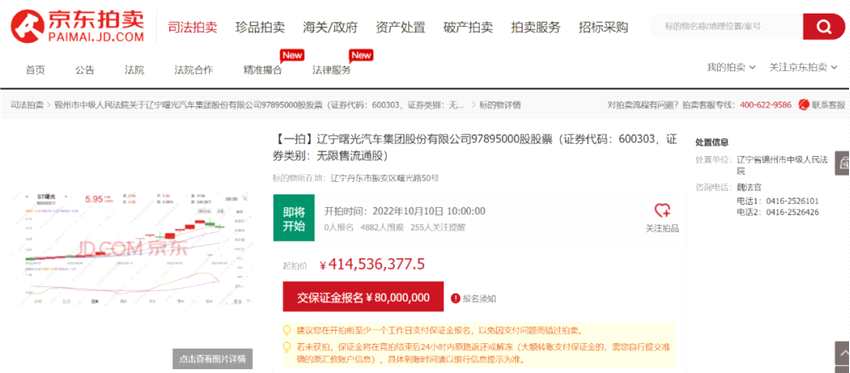 實控人失聯(lián) 控股股東近1億股股份面臨拍賣