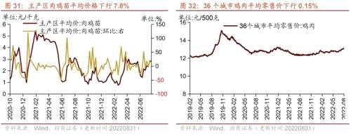 【招商策略】行业景气观察0831——油运景气上行，部分工程机械销量改善