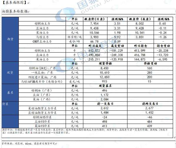 點(diǎn)擊看大圖