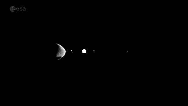 ESA“火星快车”探测器拍摄到火卫二从木星及其卫星前面经过