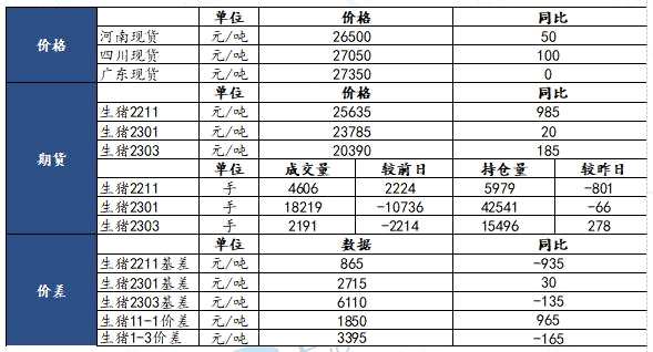 點(diǎn)擊看大圖