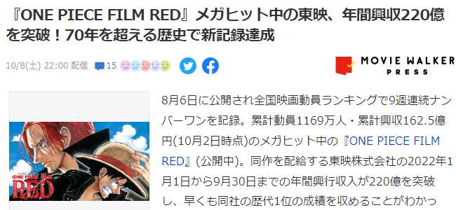 《海贼王：红发歌姬》热映 东映年间票房创成立71年新纪录