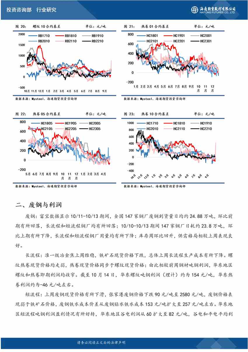 點擊看大圖 【和訊螺紋早報】海通期貨:供需不確定性頻繁擾動鋼價