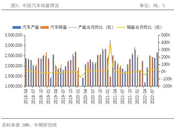 铝：基本面利多犹存 期价将区间震荡