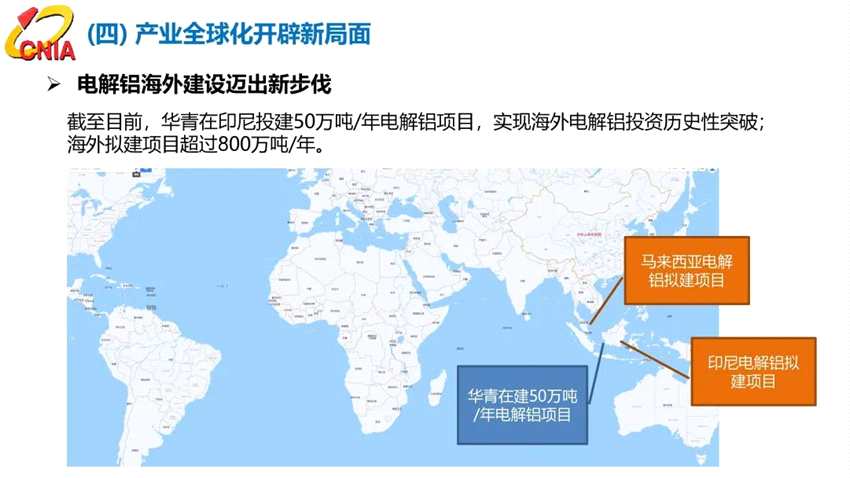 范順科：守正創(chuàng)新，踔厲奮發(fā)，全面建設(shè)具有全球競(jìng)爭(zhēng)力的現(xiàn)代化鋁業(yè)強(qiáng)國(guó)