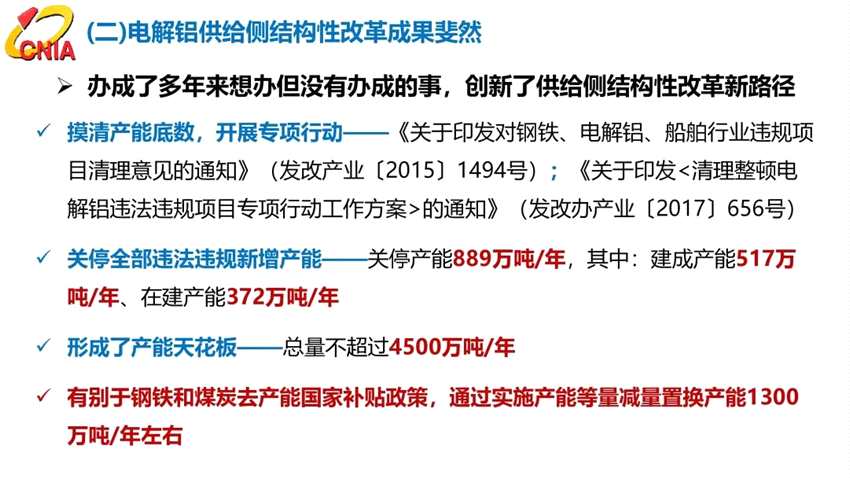 范順科：守正創(chuàng)新，踔厲奮發(fā)，全面建設(shè)具有全球競(jìng)爭(zhēng)力的現(xiàn)代化鋁業(yè)強(qiáng)國(guó)