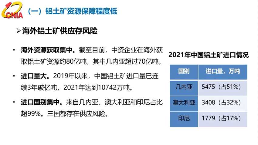 范順科：守正創(chuàng)新，踔厲奮發(fā)，全面建設(shè)具有全球競(jìng)爭(zhēng)力的現(xiàn)代化鋁業(yè)強(qiáng)國(guó)