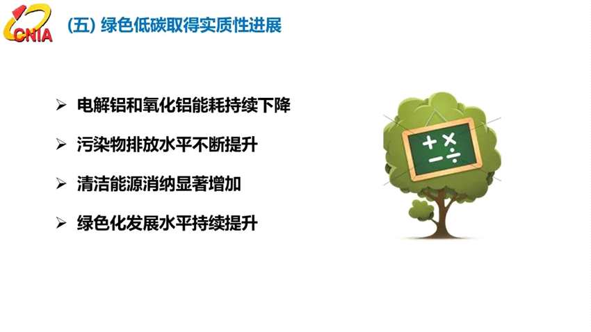 范順科：守正創(chuàng)新，踔厲奮發(fā)，全面建設(shè)具有全球競(jìng)爭(zhēng)力的現(xiàn)代化鋁業(yè)強(qiáng)國(guó)