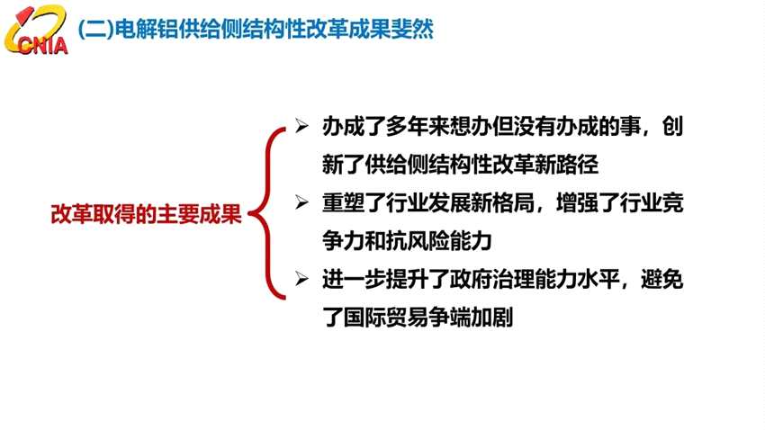 范順科：守正創(chuàng)新，踔厲奮發(fā)，全面建設(shè)具有全球競(jìng)爭(zhēng)力的現(xiàn)代化鋁業(yè)強(qiáng)國(guó)