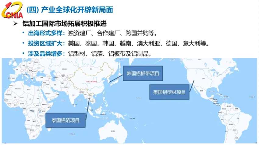 范順科：守正創(chuàng)新，踔厲奮發(fā)，全面建設(shè)具有全球競(jìng)爭(zhēng)力的現(xiàn)代化鋁業(yè)強(qiáng)國(guó)