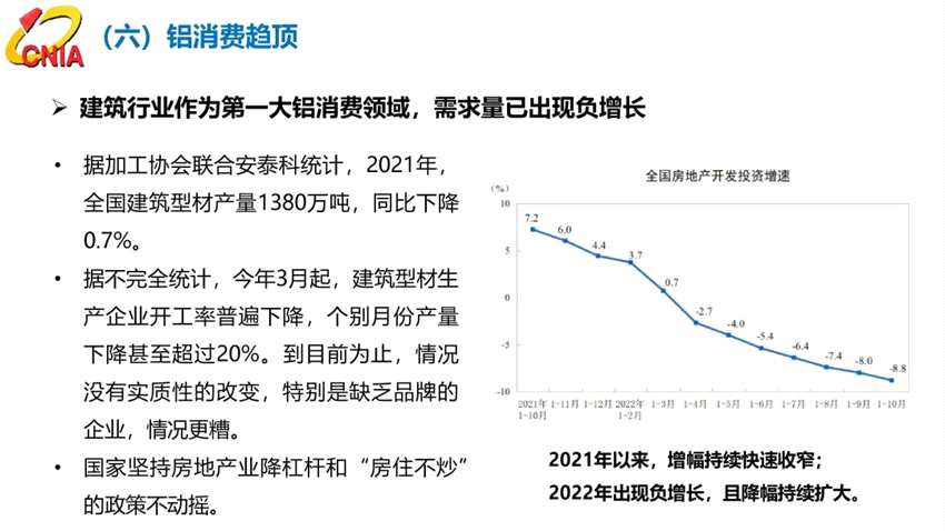范順科：守正創(chuàng)新，踔厲奮發(fā)，全面建設(shè)具有全球競(jìng)爭(zhēng)力的現(xiàn)代化鋁業(yè)強(qiáng)國(guó)